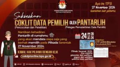 KPU Kepri Selesaikan Coklit Data Pemilih: Pemekaran TPS Menjadi Fokus Selanjutnya
