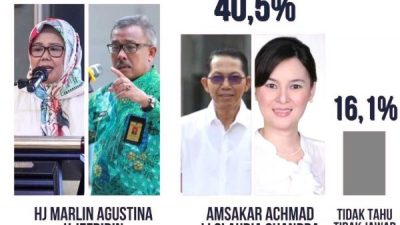 Survei LSI: Marlin Agustina dan Jefridin Unggul dalam Elektabilitas Pemilihan Wali Kota Batam