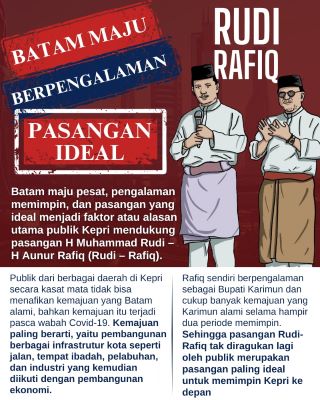 Masyarakat Kepri Dukung Penuh Pasangan Rudi-Rafiq, Lihat Kemajuan Batam dan Pengalaman Kepemimpinan
