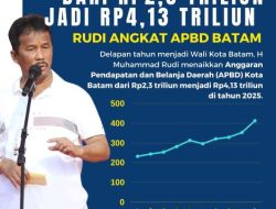 Rudi Tepati Janji: APBD Batam Tembus Rp4 Triliun, Lebih Cepat dari Target