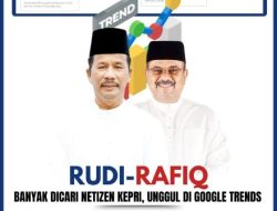Rudi Paling Populer di Kalangan Netizen Kepri, Unggul Jauh dari Rival di Pilkada Kepri