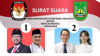 Dana Awal Kampanye Pilkada Batam 2024,NADI Rp 100 juta, ASLI Rp 1 juta