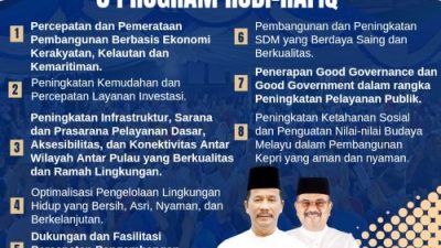 8 Program Unggulan Rudi-Rafiq untuk Kepri Maju, Sejahtera, dan Bebas Stagnansi