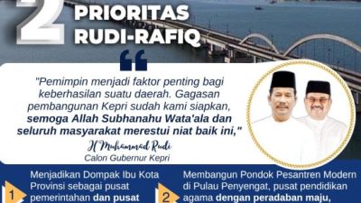 HMR Siap Bangun Dompak dan Pulau Penyengat Sebagai Ikon Kepri