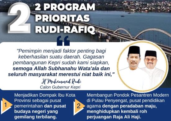 HMR Siap Bangun Dompak dan Pulau Penyengat Sebagai Ikon Kepri