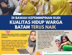 Terbukti Kinerjanya, Rudi Akan Tingkatkan Kualitas Hidup Warga Kepri