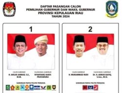 Pleno KPU Batam, Ansar Ahmad-Nyanyang Haris Pratamura Unggul di Batam dalam Pilgub Kepri 2024