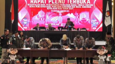 Saksi Paslon 02 Tolak Tandatangani Hasil Rekapitulasi Suara Pilkada Kepri 2024