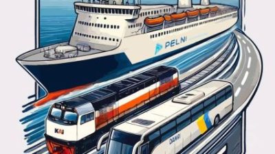 Mudik Gratis TelkomGroup 2025 Dibuka: Kuota Terbatas, Daftar Sekarang!